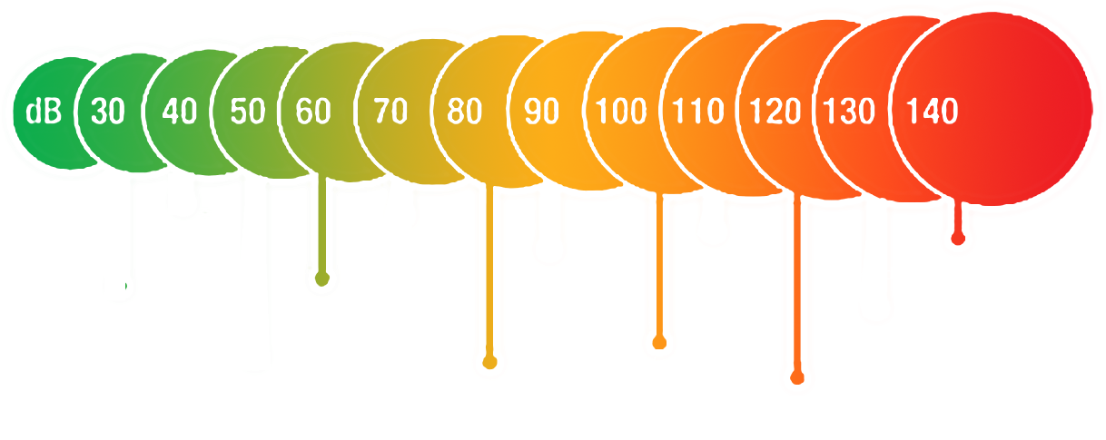 Hearing clipart soft music. Eartect festaid amplified played