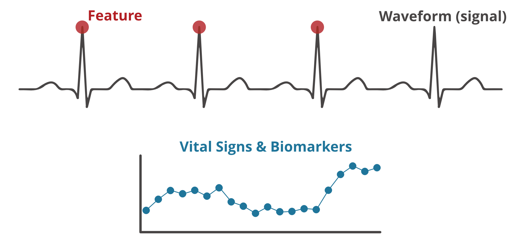 heartbeat clipart vital sign