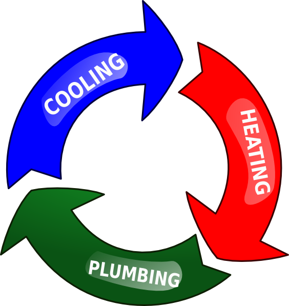 Plumbing clipart plumbing heating, Plumbing plumbing heating ...