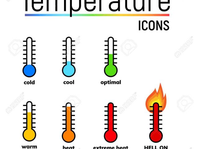 heat clipart room temperature