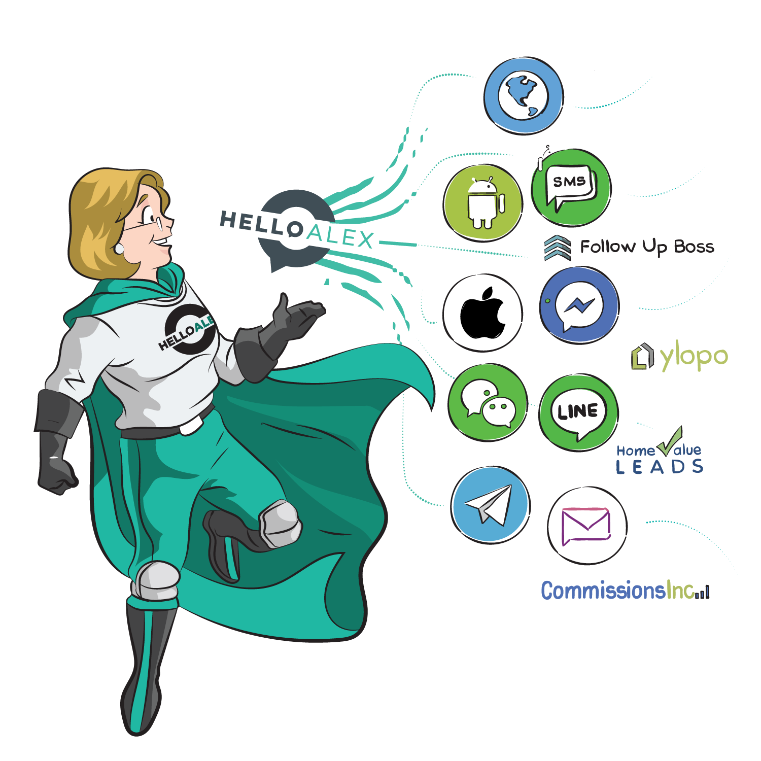 Hello clipart person conversation. Features helloalex real estate