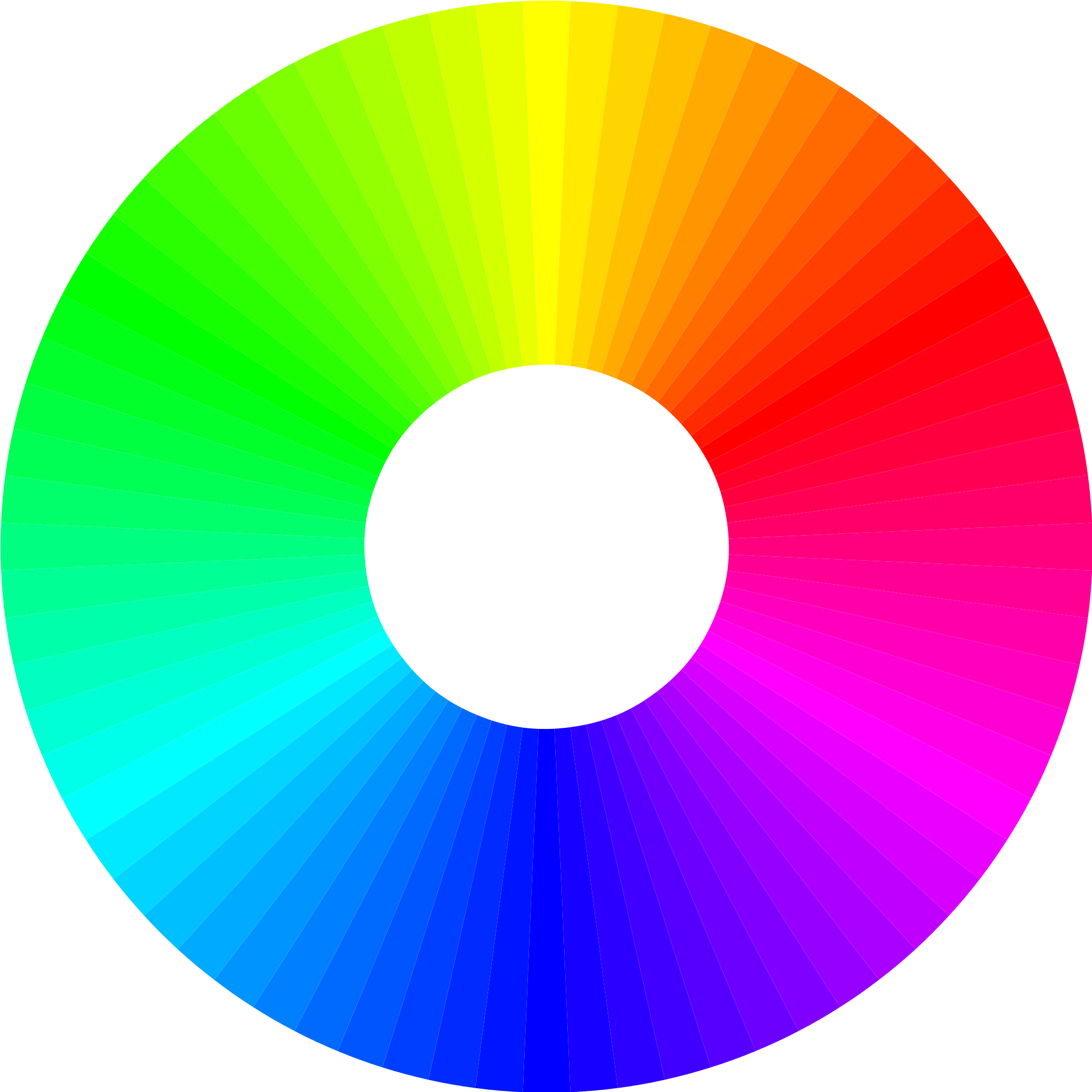 Hexagon clipart colour wheel. Color spectrum meaning google