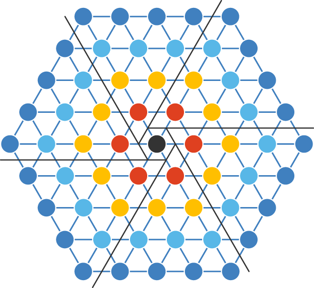 Hexagon clipart hexagonal. Hex numbers hexnet centered