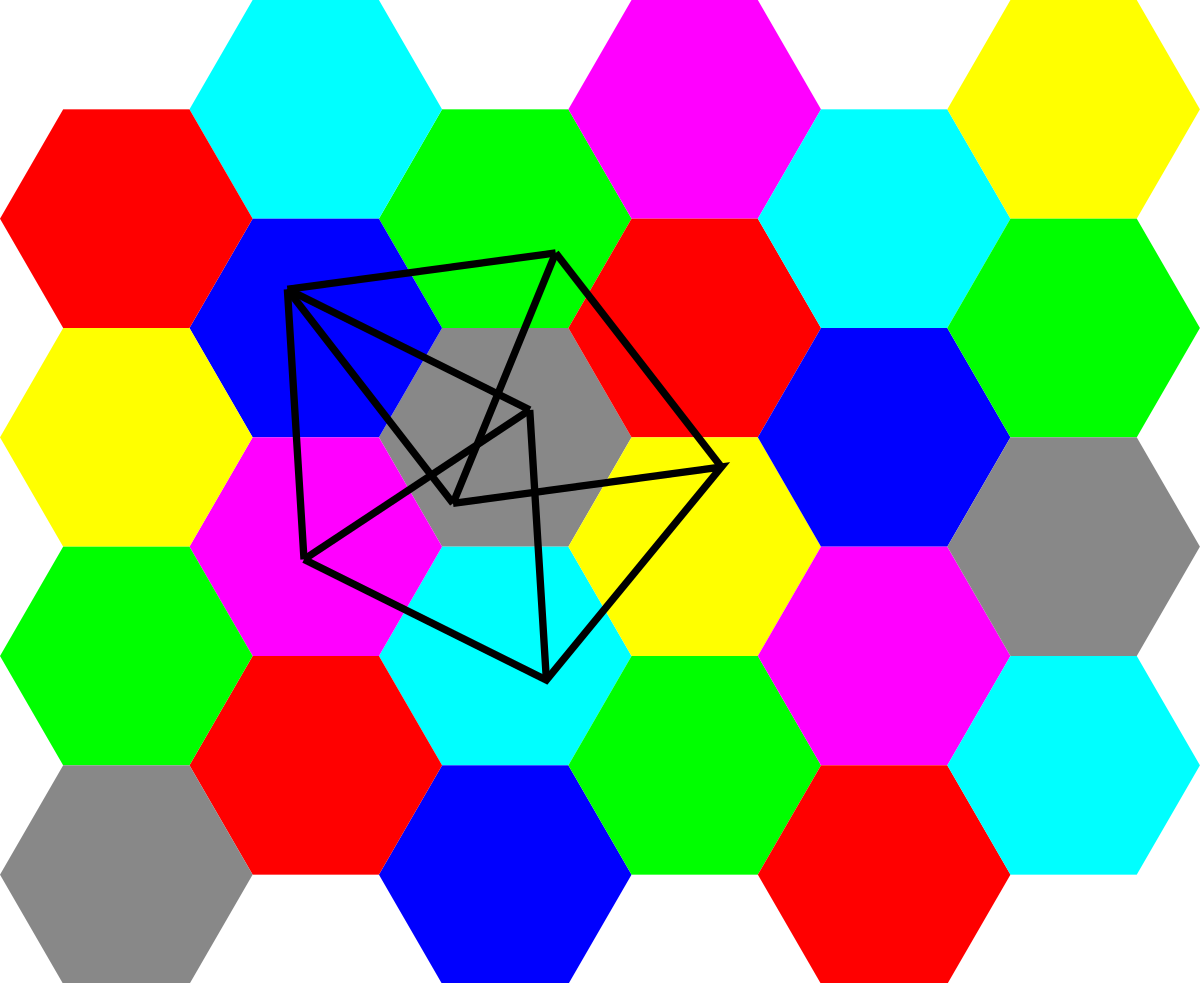 Hexagon clipart linked. Hadwiger nelson problem wikipedia