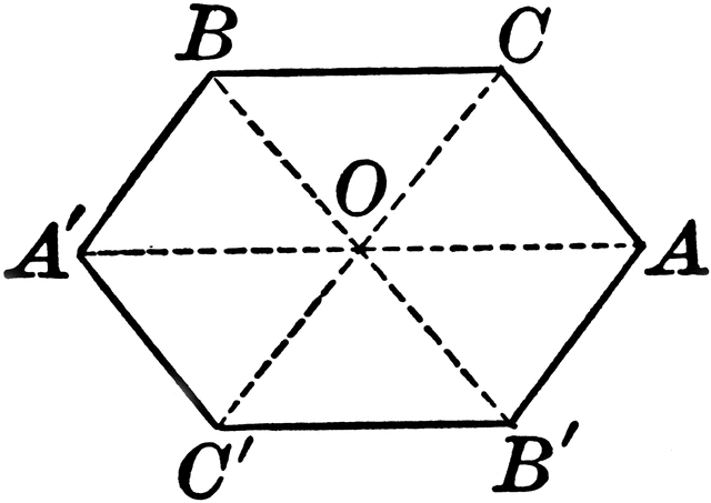 hexagon clipart symmetry