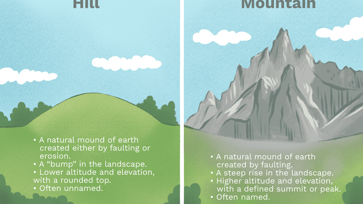 hill clipart tall mountain