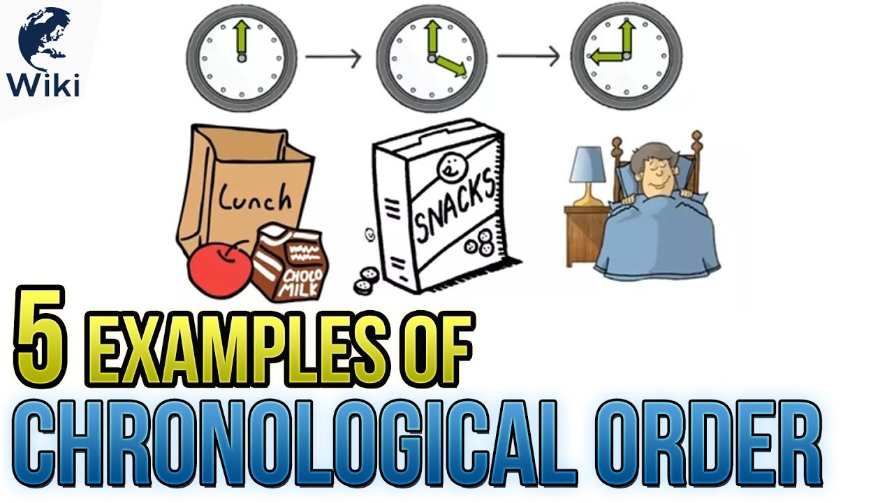 history clipart chronological order