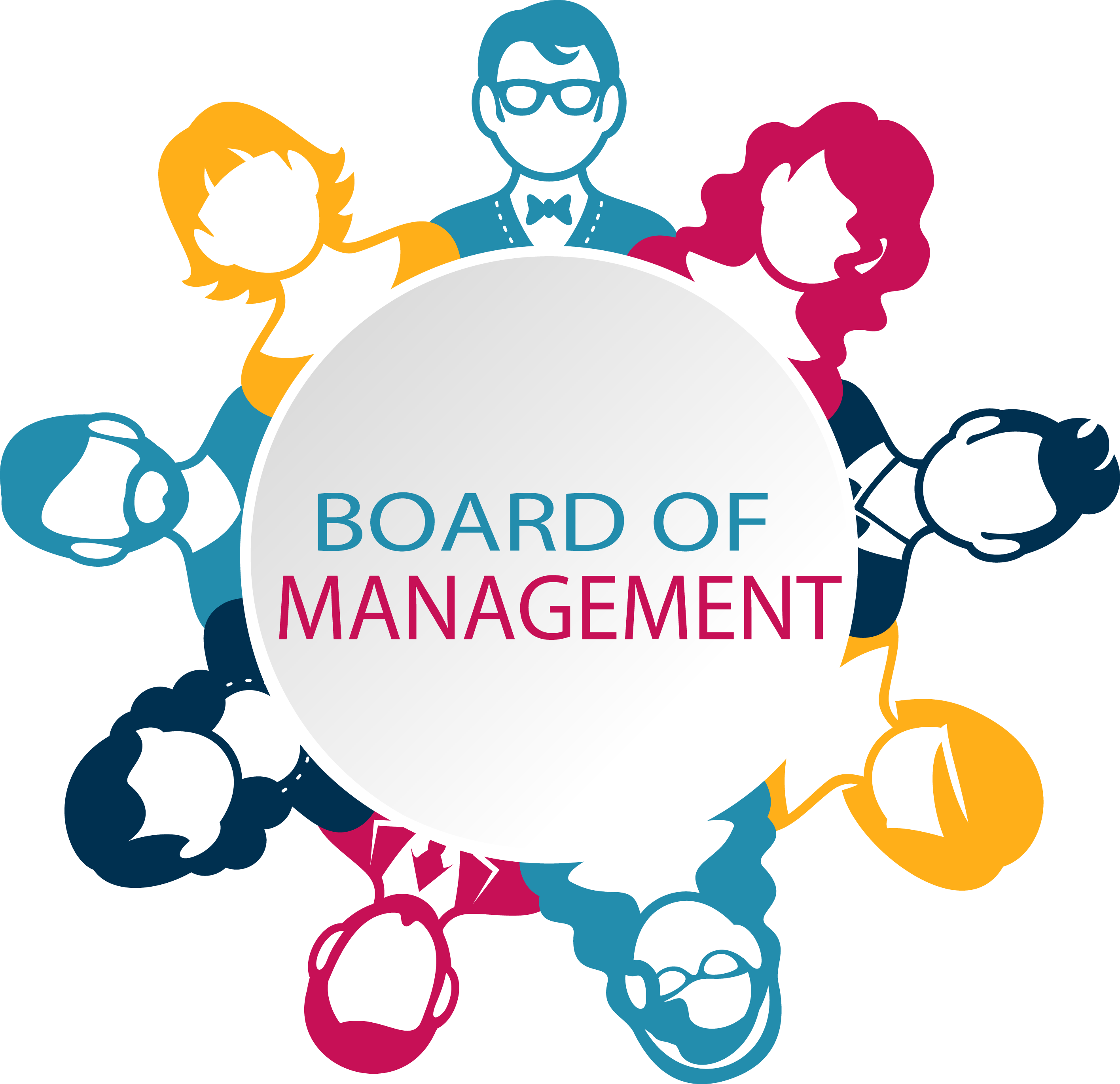 Goshh board of management. Mr clipart manager