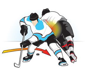 Hockey clipart hockey check. Hip checking is one