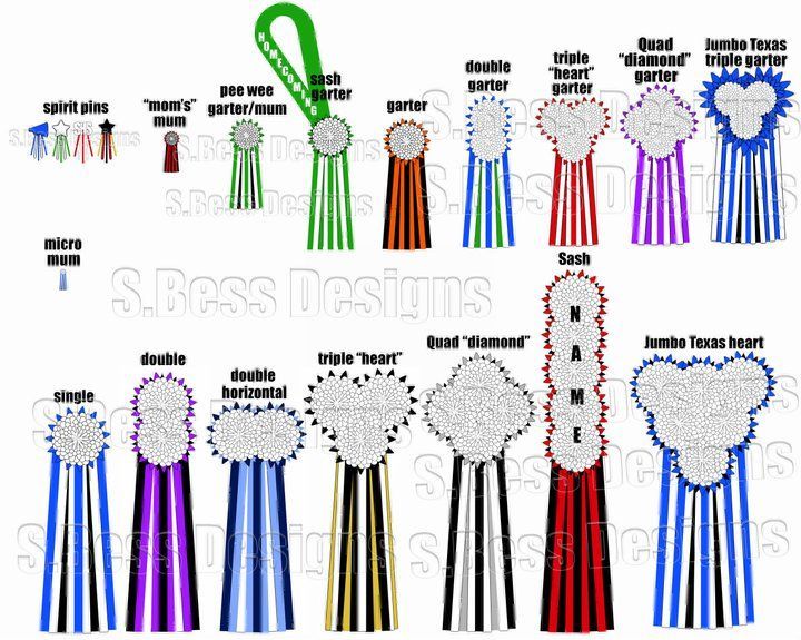 Homecoming Clipart Homecoming Mum Homecoming Homecoming Mum Transparent Free For Download On Webstockreview 2020