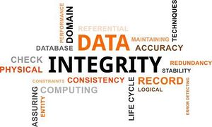 Honesty clipart accountable. Integrity clip art free