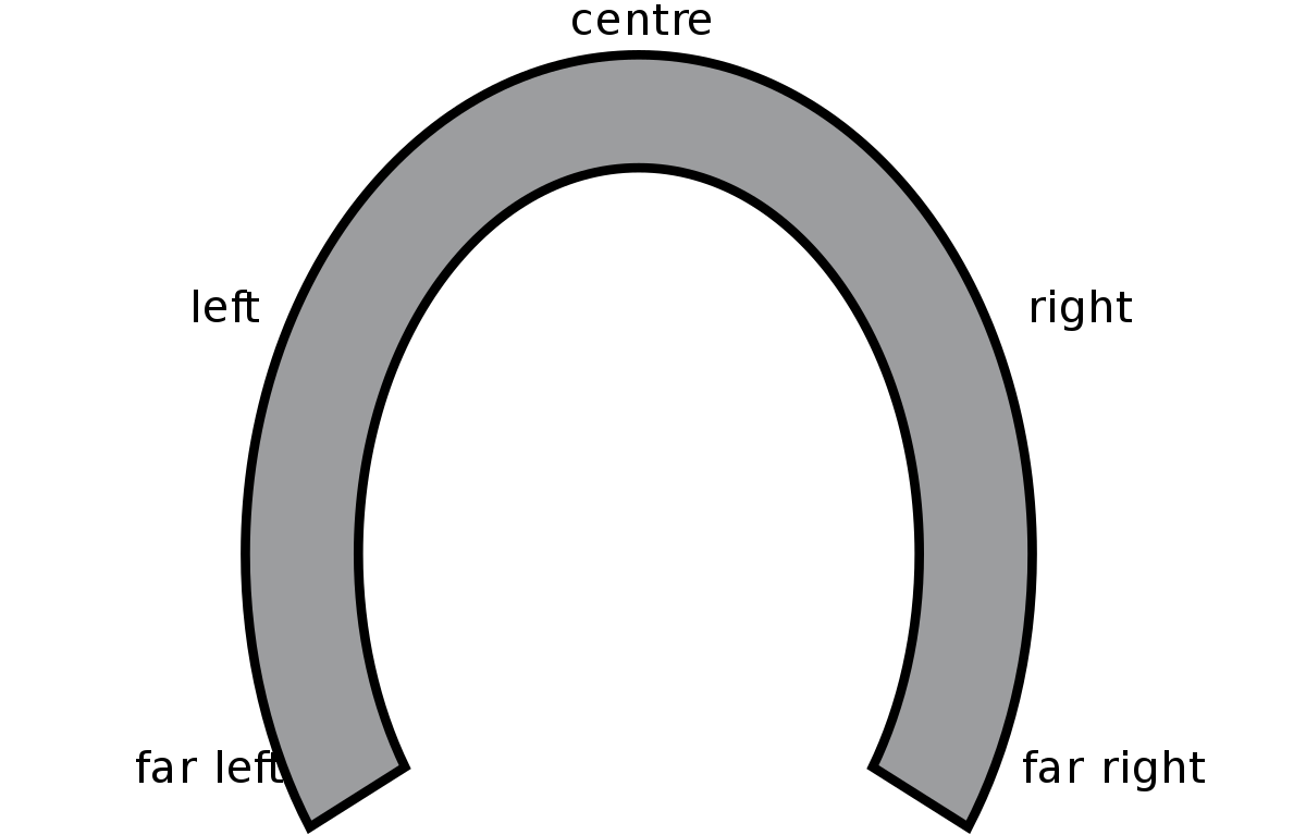 horseshoe clipart rustic horseshoe