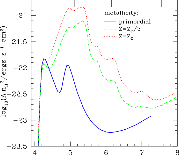hot clipart temperature scale
