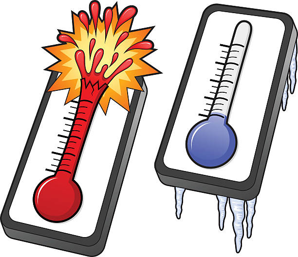 hot clipart thermometer