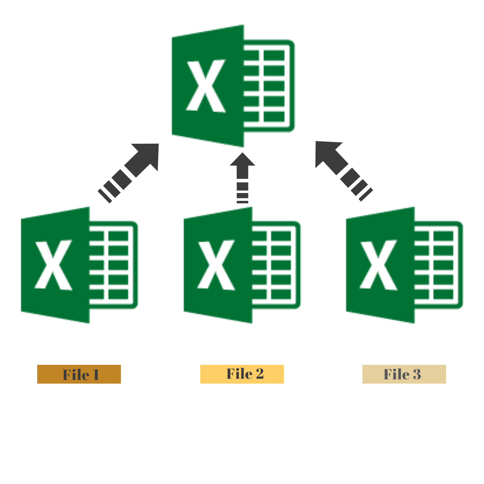 How to combine png files into one. Merge multiple excel intoe