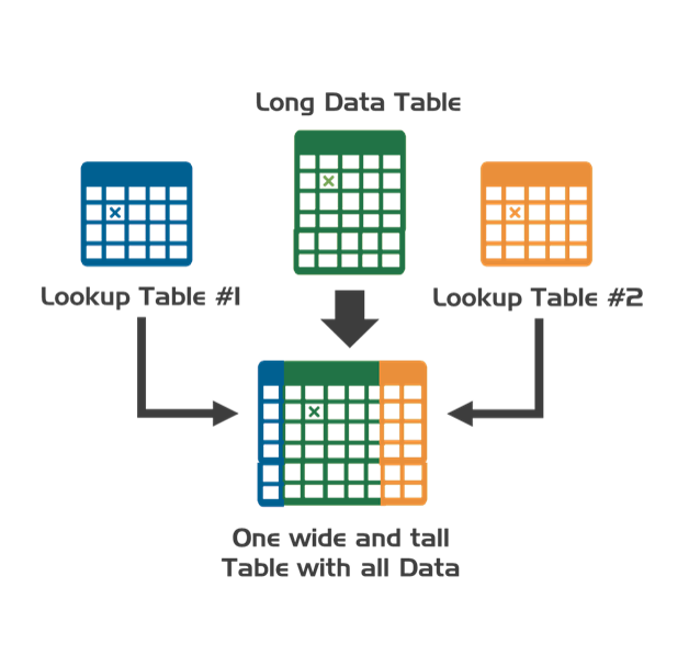 how to combine two png files into one