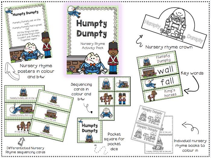 Humpty dumpty clipart activity. Nursery rhyme pack 