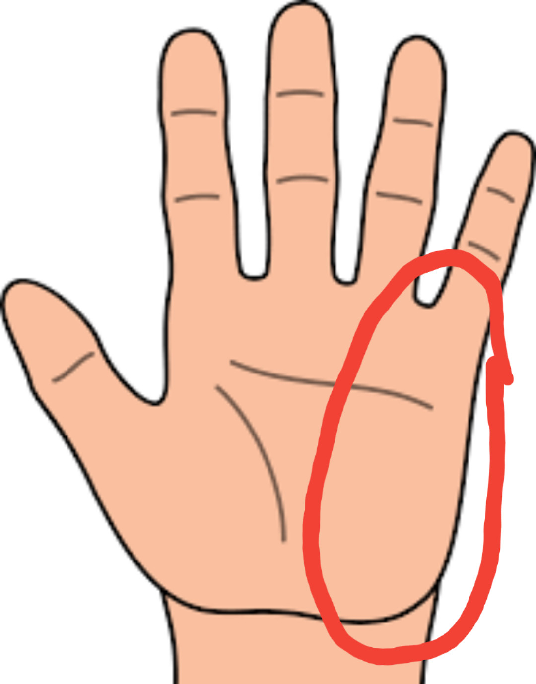 Hurt clipart hand pain. Why the hell do