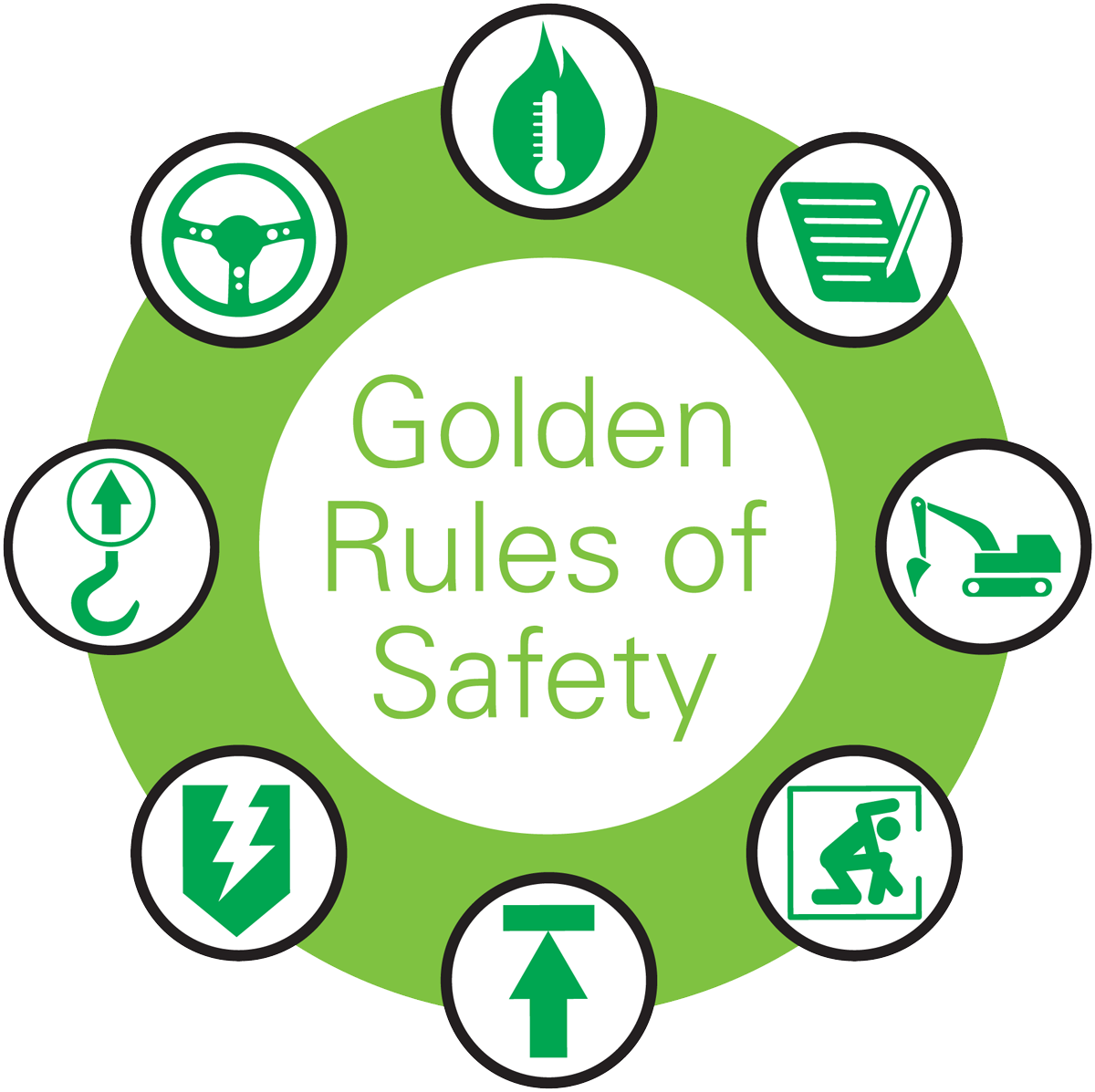Rules clipart golden rules. Contractor information pipelines what