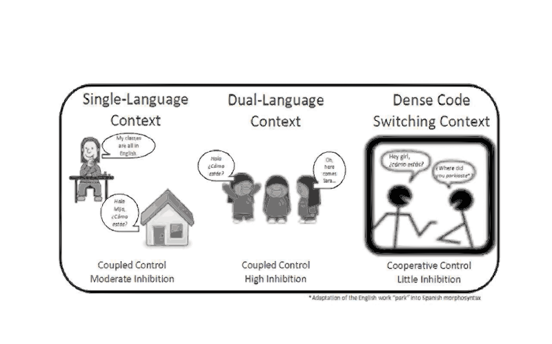 hypothesis clipart black and white