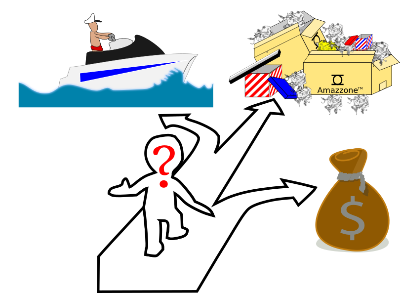 hypothesis clipart group decision making