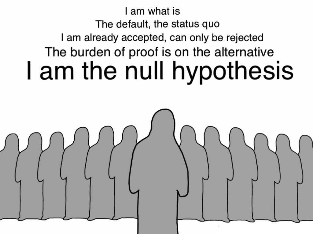 hypothesis clipart null hypothesis