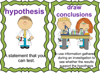 hypothesis clipart science vocabulary