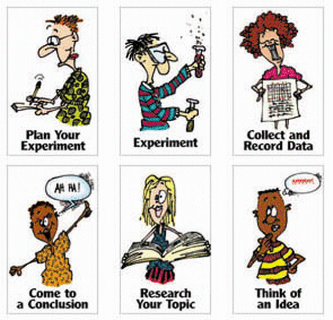 hypothesis clipart science vocabulary