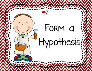 hypothesis clipart scientific method hypothesis