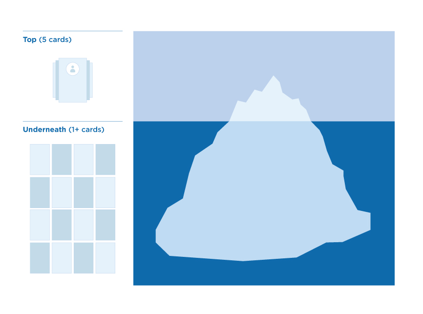 Free cliparts download clip. Iceberg clipart diagram