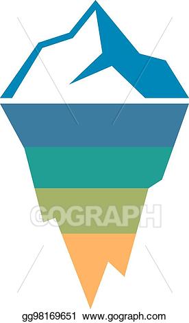 Vector art risk analysis. Iceberg clipart diagram