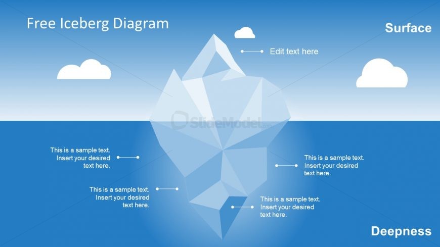 Iceberg clipart powerpoint. Free diagram slidemodel 