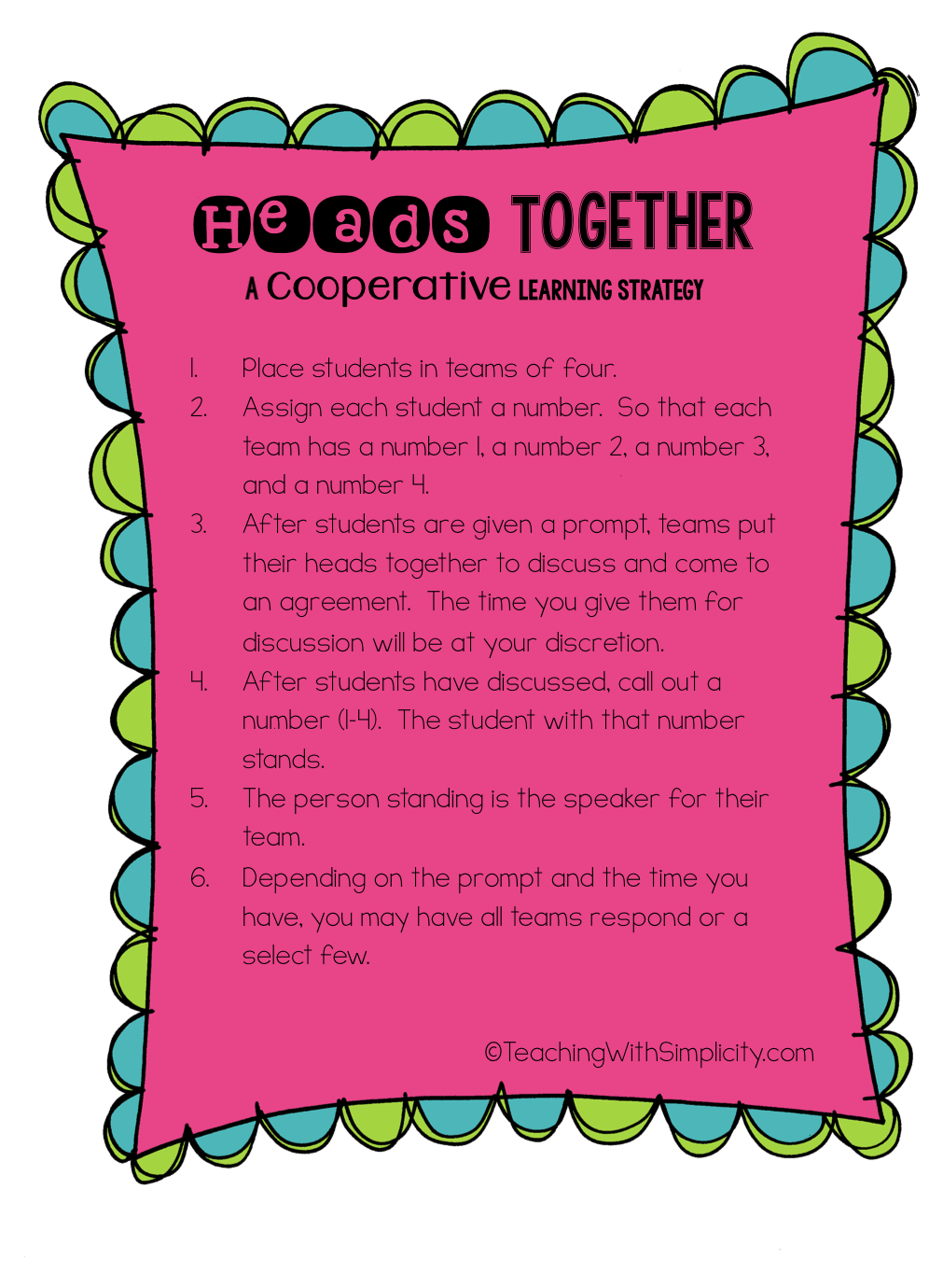 Idea clipart cooperative learning. Heads together a strategy