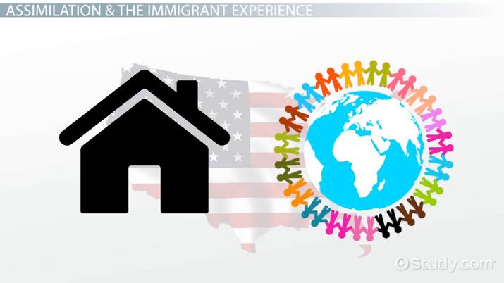 immigration clipart assimilation