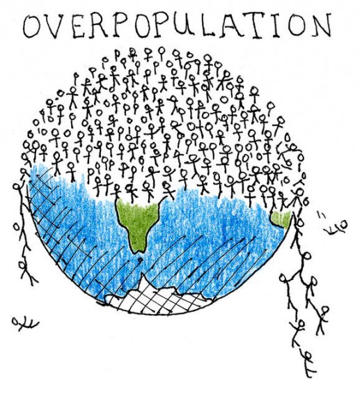 immigration clipart overpopulation