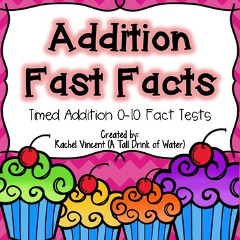 Addition facts fluency quizzes. Important clipart fast fact