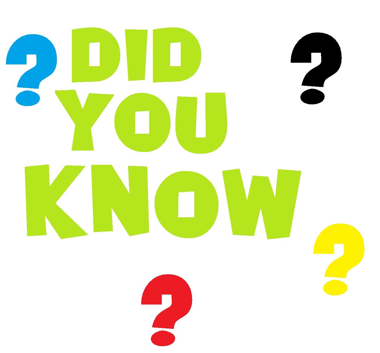 Interesting facts created by. Important clipart fun fact