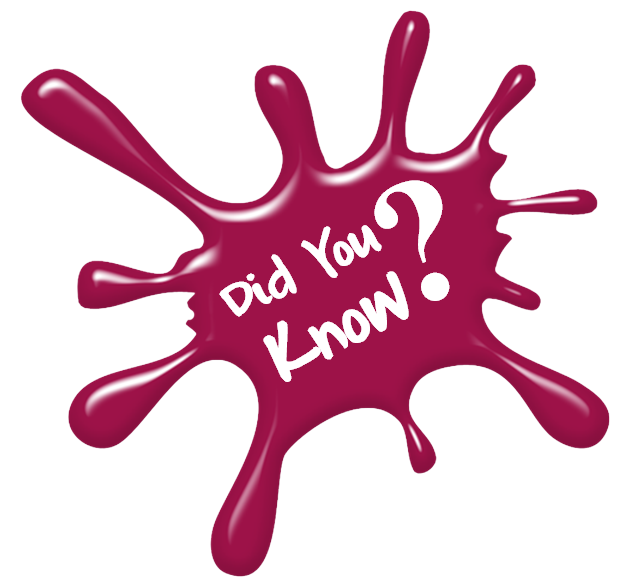 Important clipart fun fact.  and amazing facts