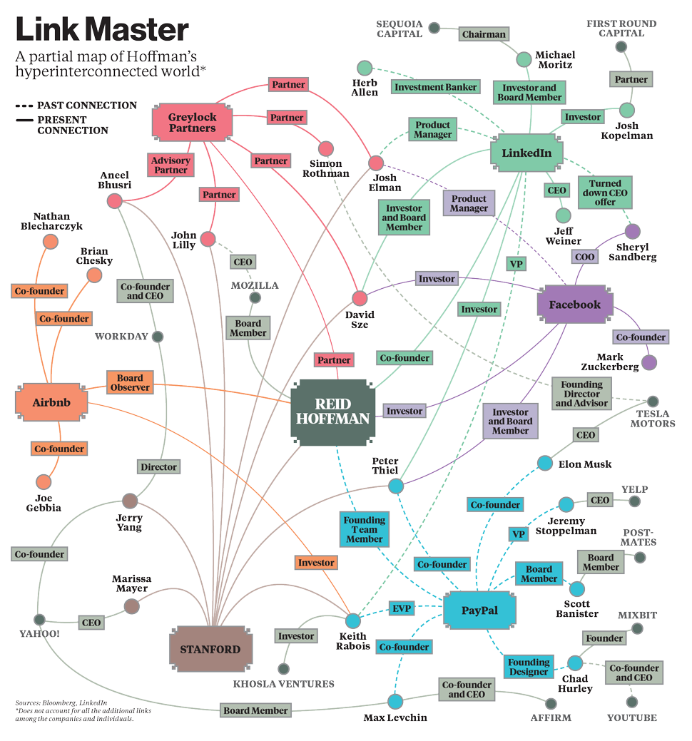 Bloomberg markets most . Important clipart influential