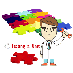 important clipart unit test