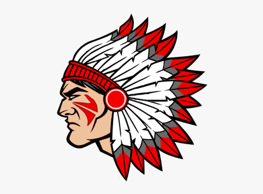 Indians clipart red. Free indian the cliparts