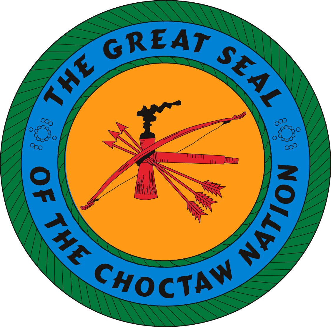 indians clipart choctaw