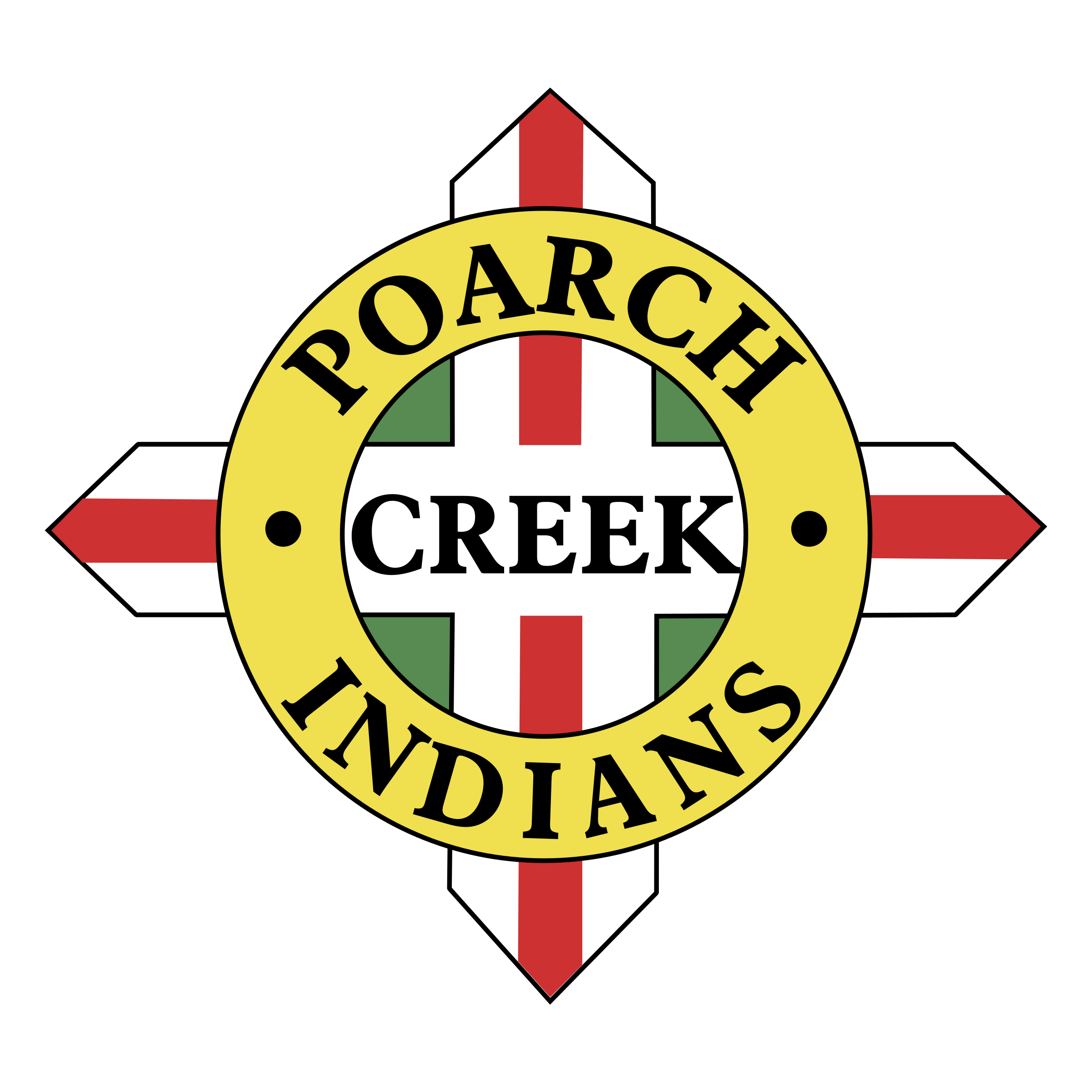 Indians indian creek