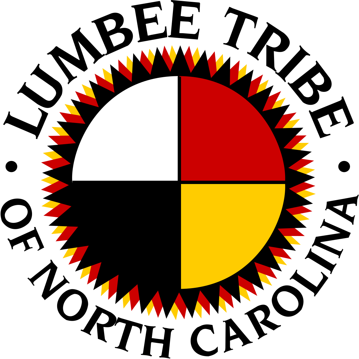indians clipart logo