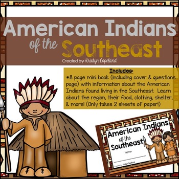 Indians clipart southeast. American mini books native