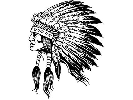 indians clipart tribe amazon