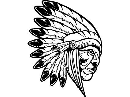 indians clipart tribe amazon