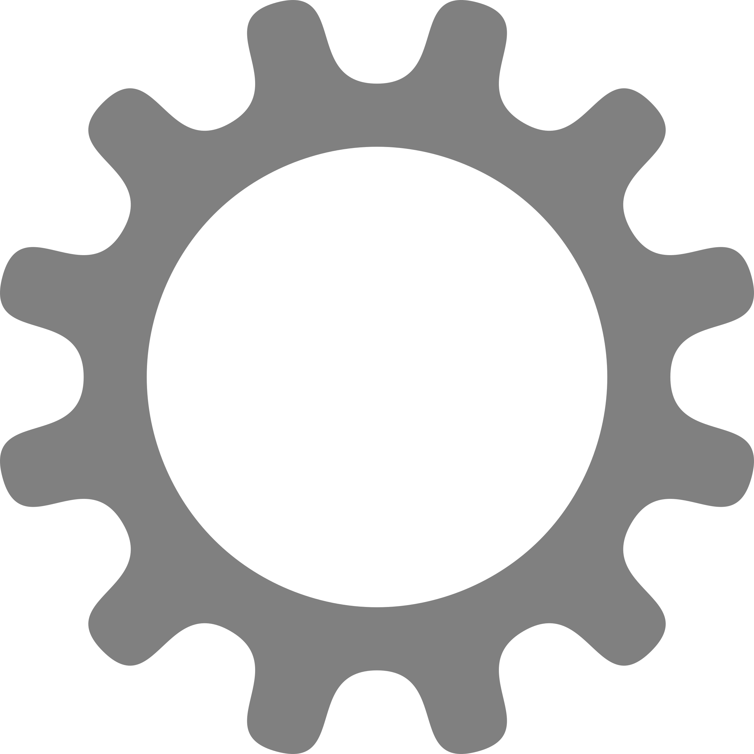 industry clipart cogs