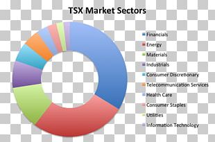 Png images free . Industry clipart economic sector