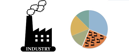 Industry clipart industrial sector. Difference between and with